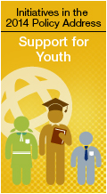 Support for Youth