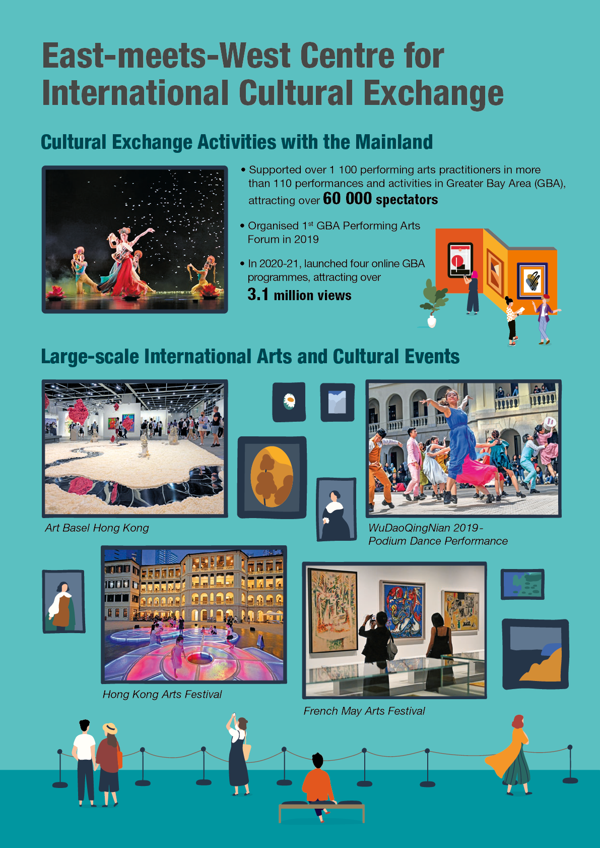 East-meets-West Centre for International Cultural Exchange