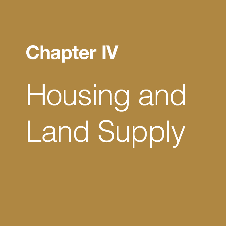 Chapter IV - Housing and Land Supply